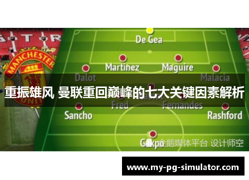 重振雄风 曼联重回巅峰的七大关键因素解析 重振雄风 曼联重回巅峰的七大关键因素解析