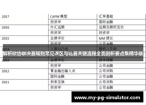 解析欧协联决赛规则常见误区与比赛关键流程全面剖析要点集精华版