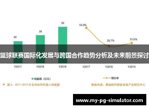 篮球联赛国际化发展与跨国合作趋势分析及未来前景探讨