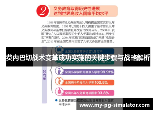 费内巴切战术变革成功实施的关键步骤与战略解析