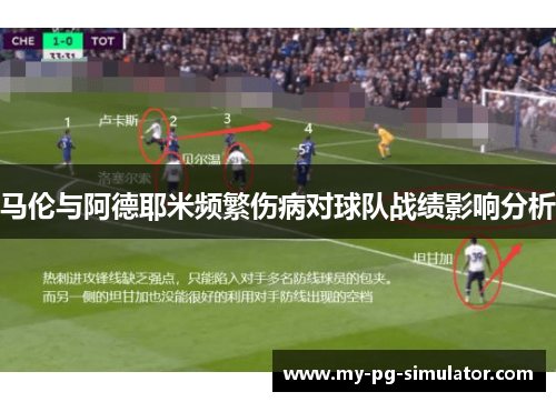 马伦与阿德耶米频繁伤病对球队战绩影响分析